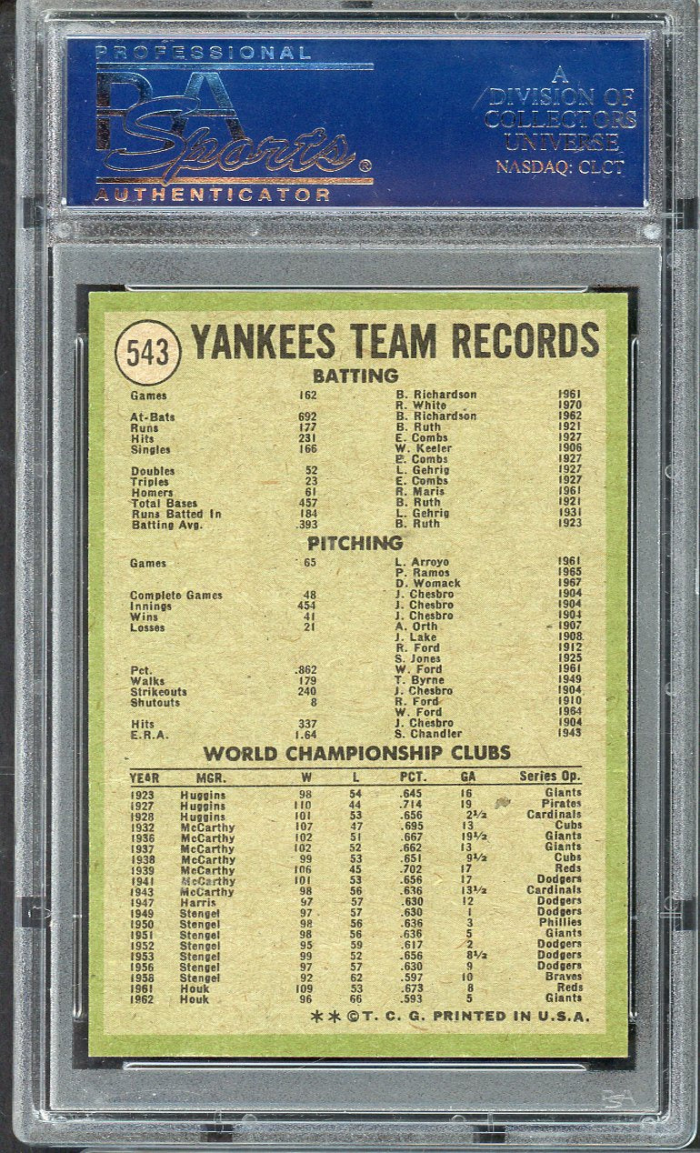 1971 Topps Baseball #543 New York Yankees Team PSA 8 NM/MT 565007
