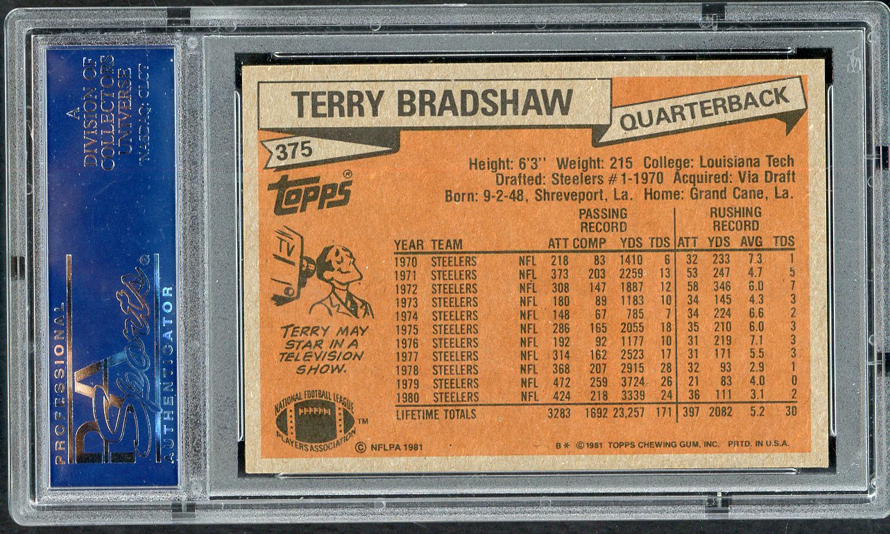 1981 Topps #375 Terry Bradshaw Steelers PSA 7 NM st 565114
