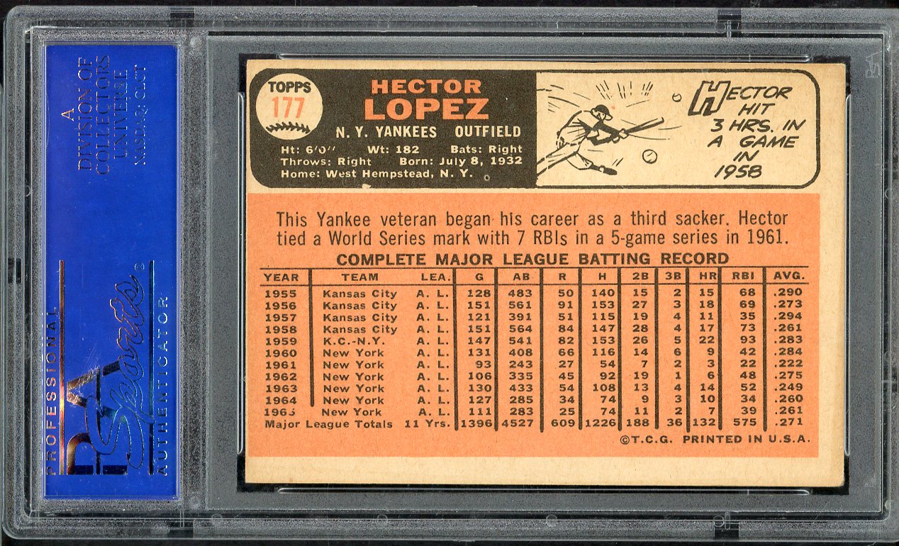 1966 Topps Baseball #177 Hector Lopez Yankees PSA 6 EX-MT 565191