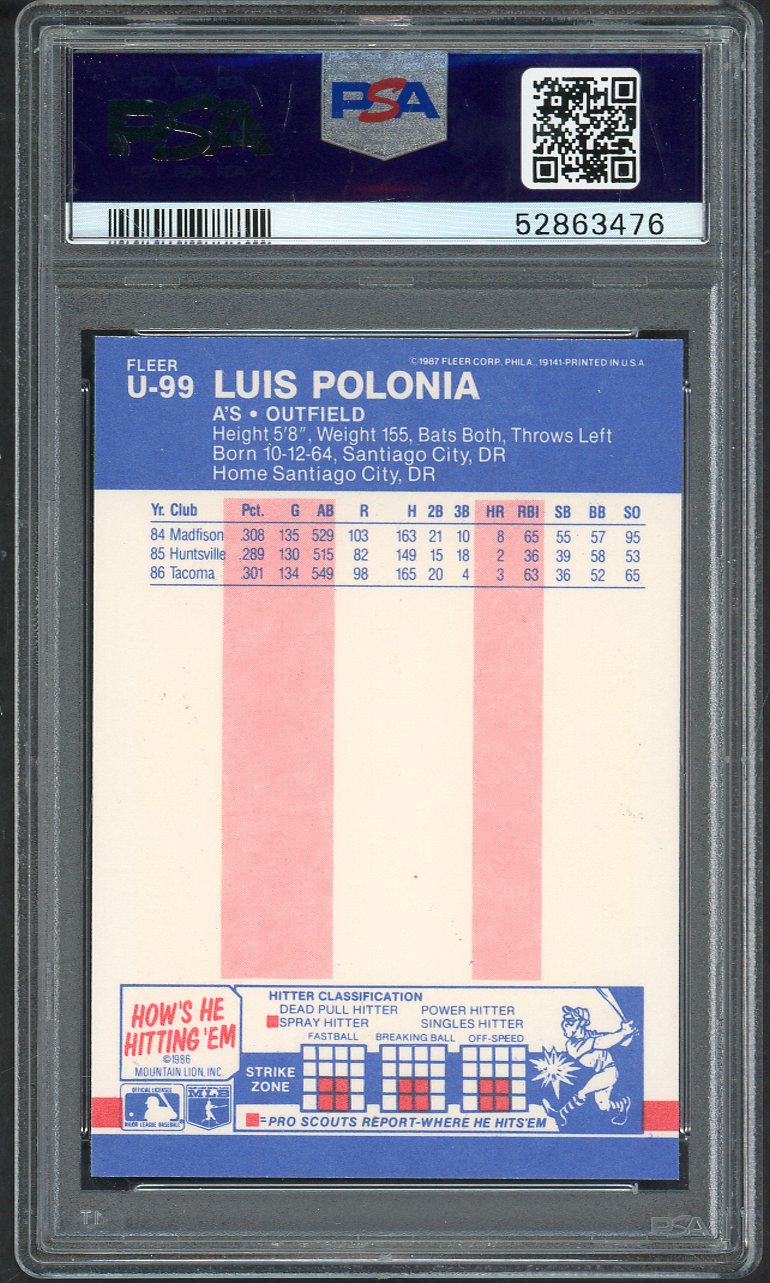 1987 Fleer Update #U99 Luis Polonia A's PSA 8 NM/MT 565198