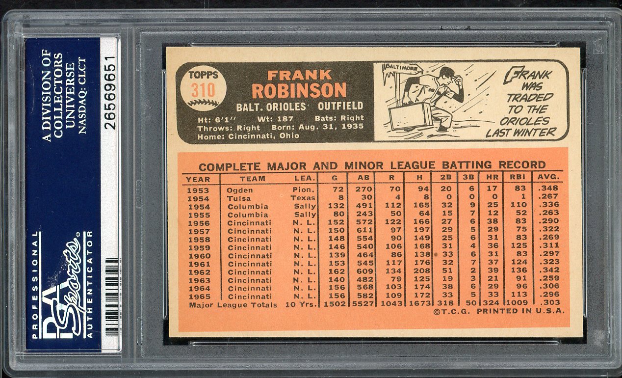 1966 Topps Baseball #310 Frank Robinson Orioles PSA 7 NM 565219