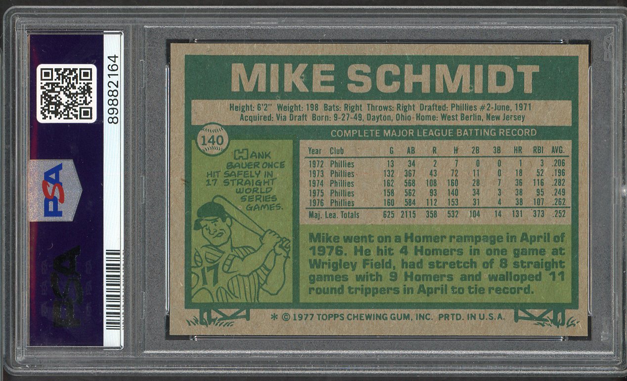 1977 Topps Baseball #140 Mike Schmidt Phillies PSA 8 NM/MT 565228