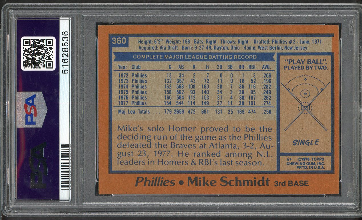 1978 Topps Baseball #360 Mike Schmidt Phillies PSA 8 NM/MT 565240