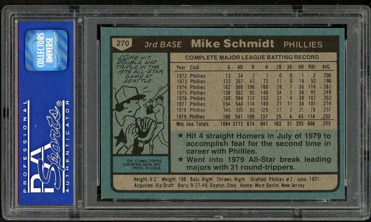 1980 Topps Baseball #270 Mike Schmidt Phillies PSA 8 NM/MT 565242