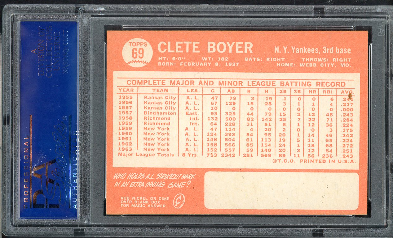 1964 Topps Baseball # 69 Clete Boyer Yankees PSA 6 EX-MT 565259