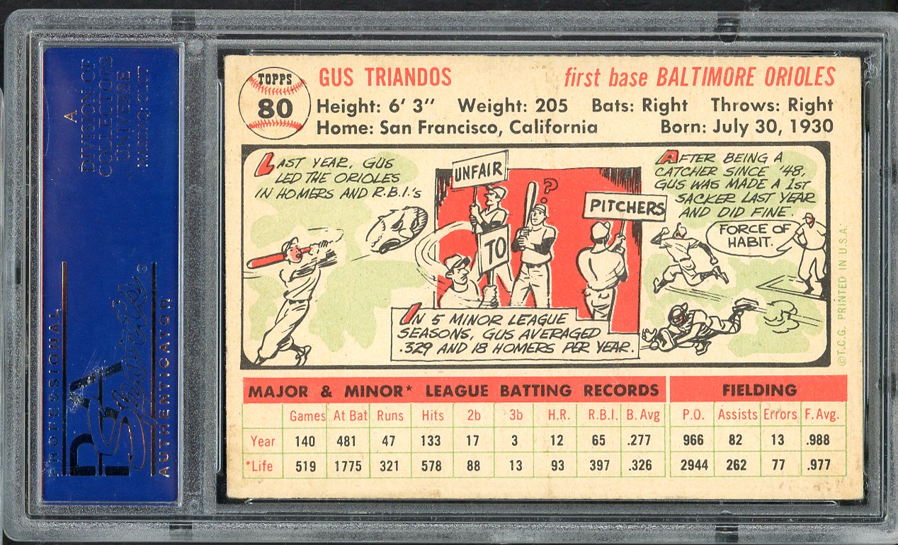 1956 Topps Baseball # 80 Gus Triandos Orioles PSA 5 EX White 565299
