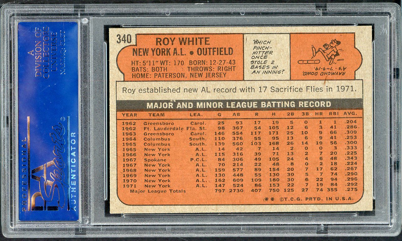 1972 Topps Baseball #340 Roy White Yankees PSA 8 NM/MT 565310