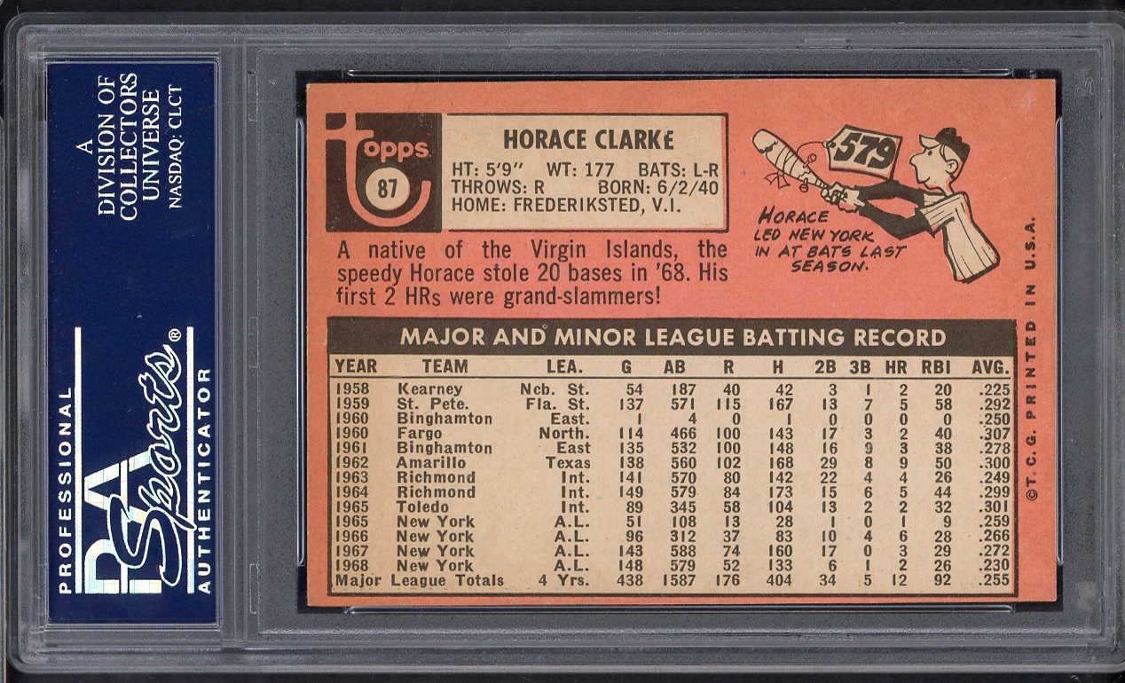 1969 Topps Baseball # 87 Horace Clarke Yankees PSA 6 EX-MT 565320