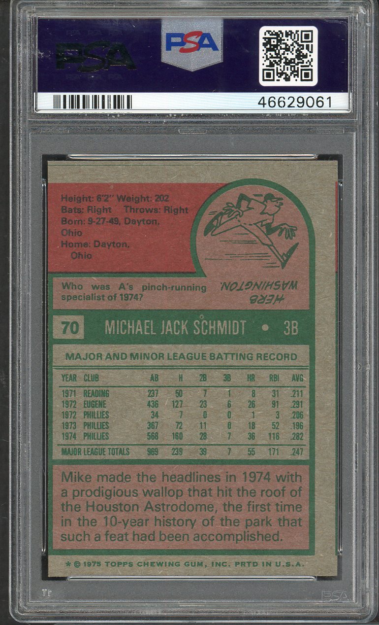 1975 Topps Baseball # 70 Mike Schmidt Phillies PSA 7 NM mc 565324