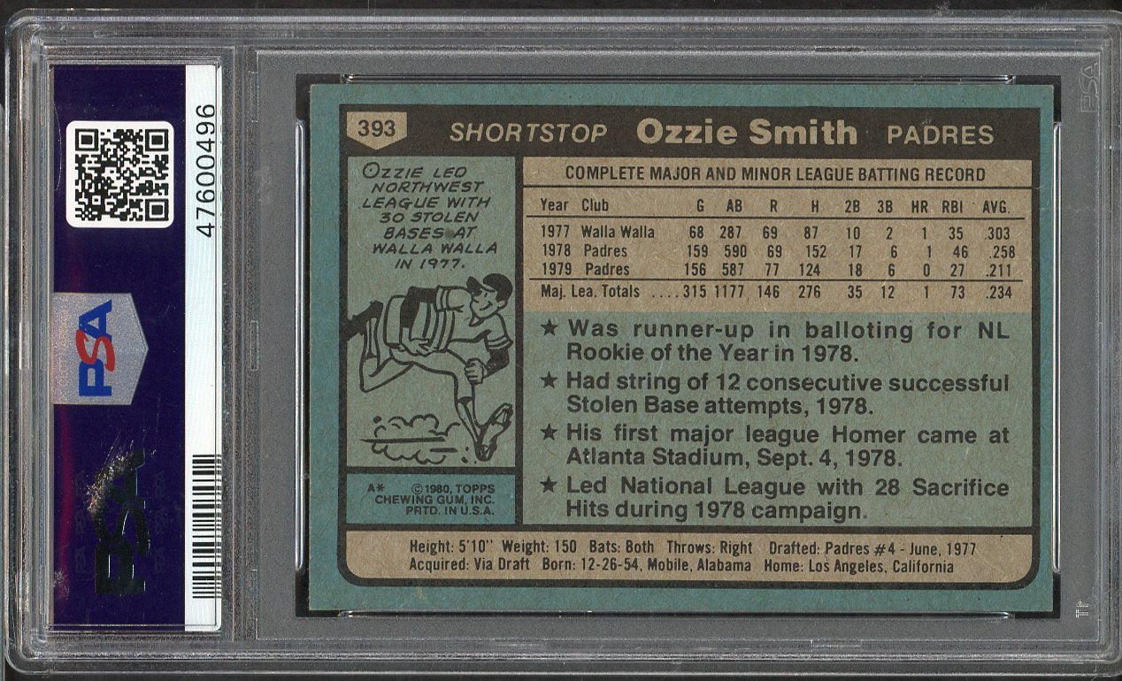 1980 Topps Baseball #393 Ozzie Smith Padres PSA 8 NM/MT 565367