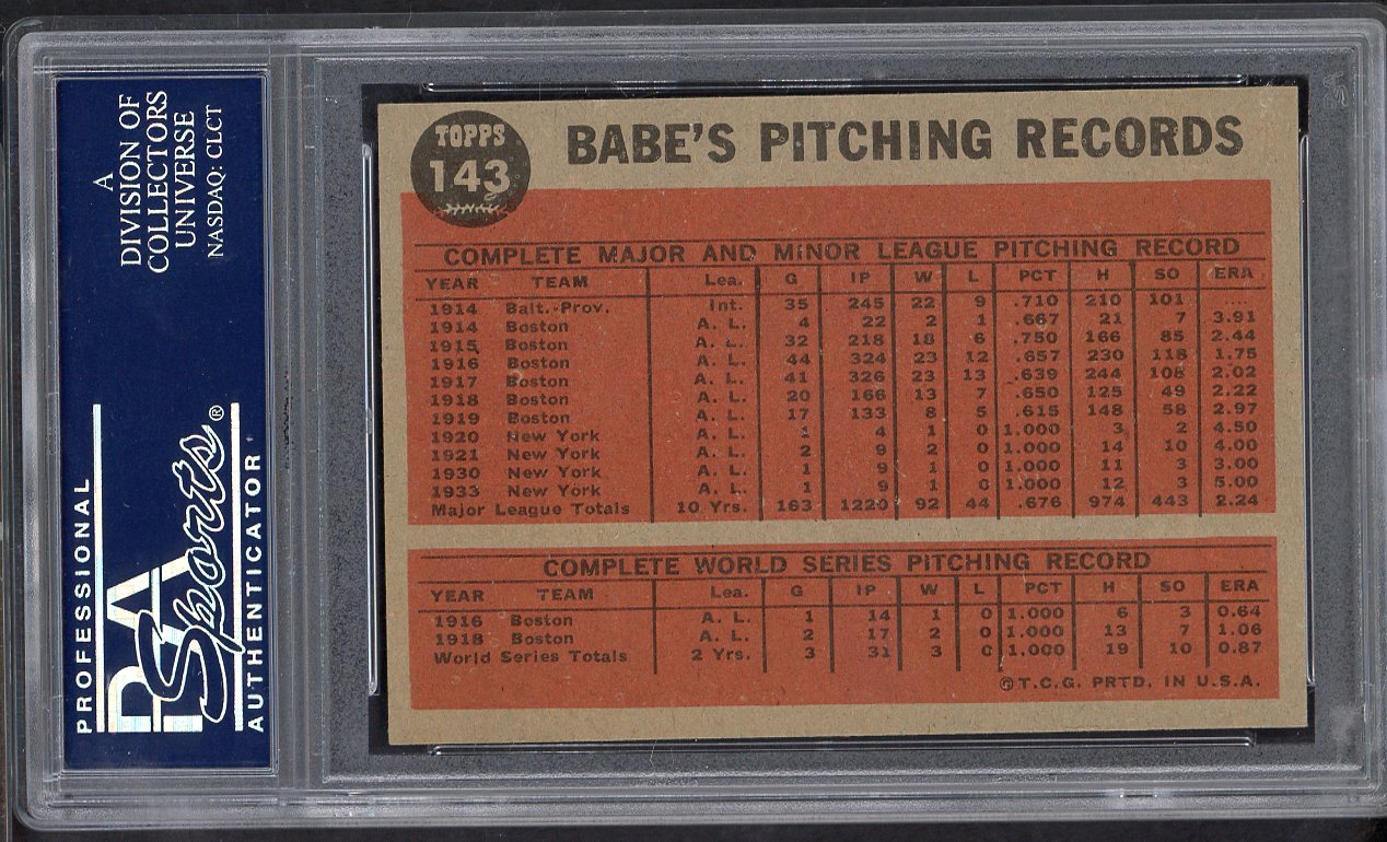 1962 Topps Baseball #143 Babe Ruth Yankees PSA 6 EX-MT 565376