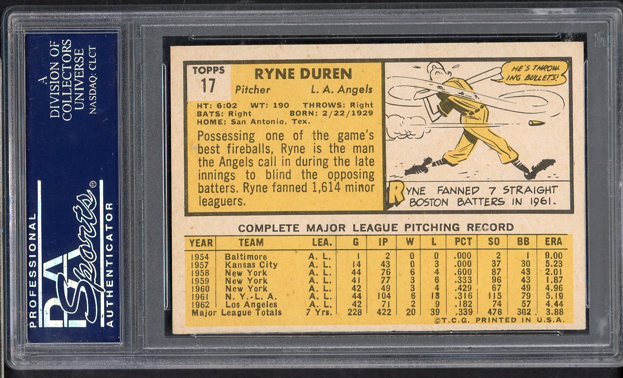 1963 Topps Baseball # 17 Ryne Duren Angels PSA 6 EX-MT 565392
