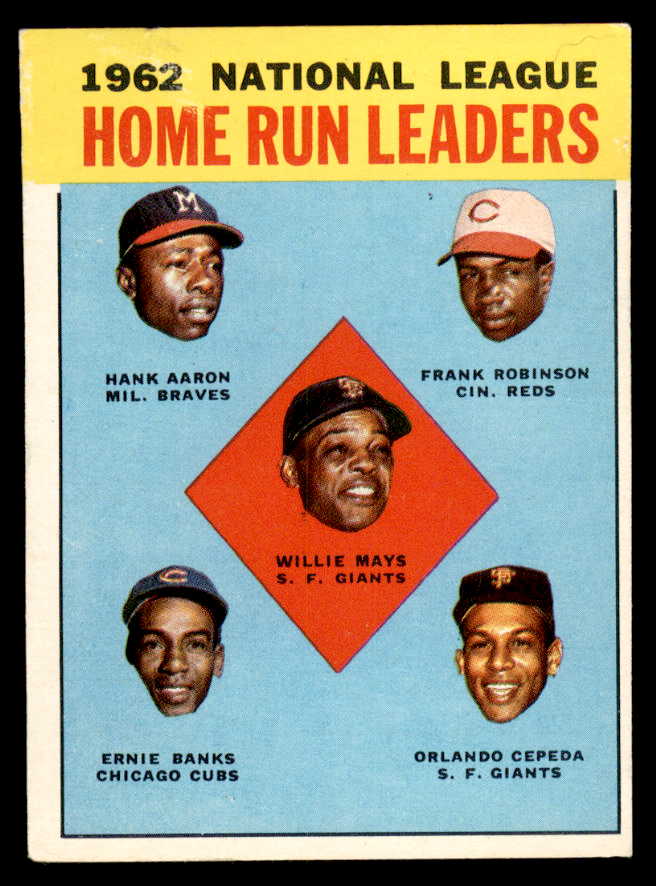 1963 Topps Baseball #  3 N.L. Home Run Leaders Mays Aaron VG-EX 565449