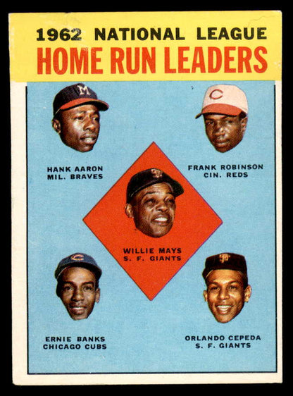 1963 Topps Baseball #  3 N.L. Home Run Leaders Mays Aaron VG-EX 565449