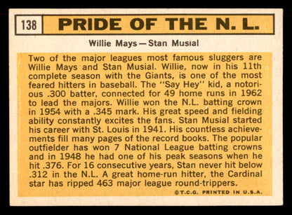 1963 Topps Baseball #138 Willie Mays Stan Musial NR-MT 565450