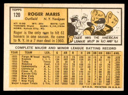 1963 Topps Baseball #120 Roger Maris Yankees EX-MT 565452
