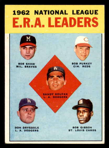 1963 Topps Baseball #  5 N.L. ERA Leaders Sandy Koufax EX-MT 565456