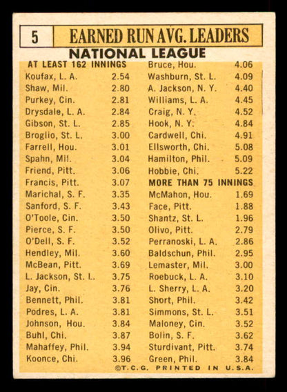 1963 Topps Baseball #  5 N.L. ERA Leaders Sandy Koufax EX-MT 565456