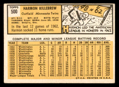 1963 Topps Baseball #500 Harmon Killebrew Twins EX 565457