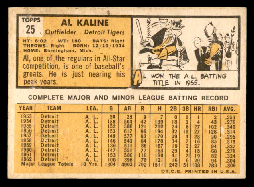 1963 Topps Baseball # 25 Al Kaline Tigers VG-EX 565458