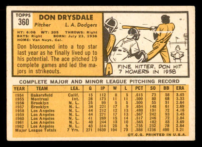 1963 Topps Baseball #360 Don Drysdale Dodgers VG-EX 565459