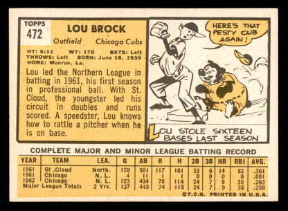1963 Topps Baseball #472 Lou Brock Cubs EX-MT 565462