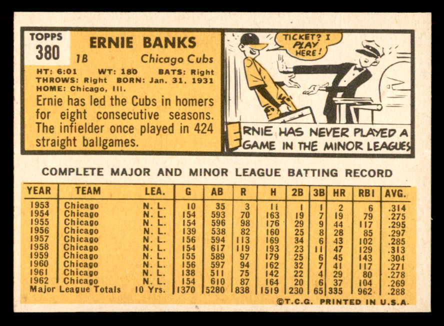 1963 Topps Baseball #380 Ernie Banks Cubs NR-MT 565463