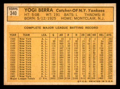 1963 Topps Baseball #340 Yogi Berra Yankees EX+/EX-MT 565464