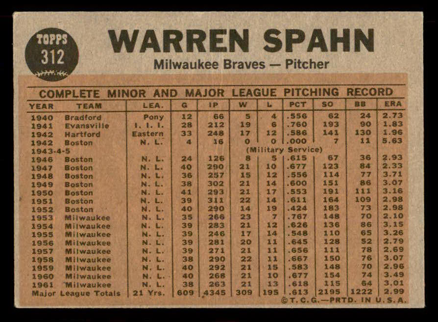1962 Topps Baseball #312 Warren Spahn IA Braves EX 565468