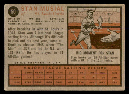 1962 Topps Baseball # 50 Stan Musial Cardinals VG-EX 565477