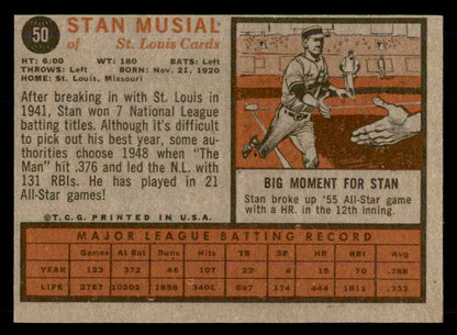 1962 Topps Baseball #050 Stan Musial Cardinals EX-MT 565478