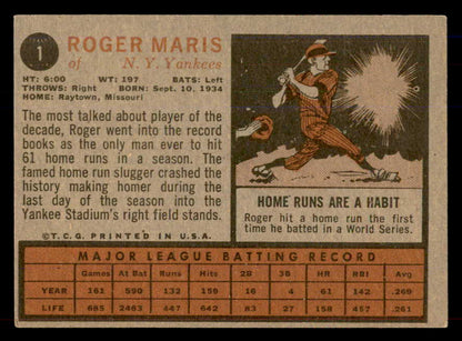 1962 Topps Baseball #401 Roger Maris Orlando Cepeda EX+/EX-MT 565482