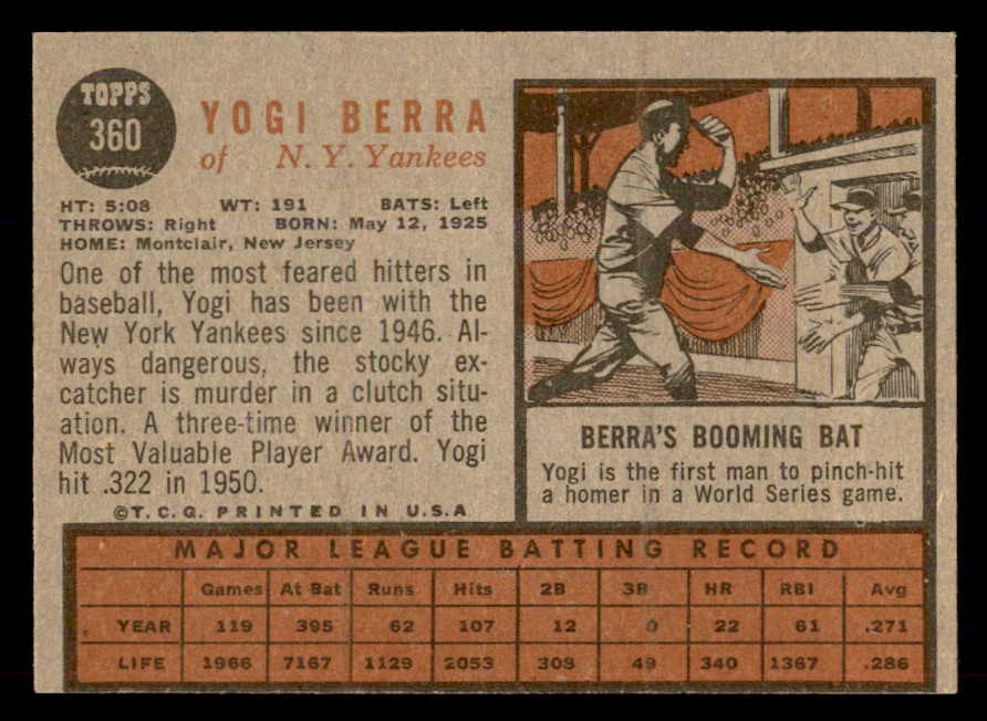 1962 Topps Baseball #340 Don Drysdale Dodgers EX 565491