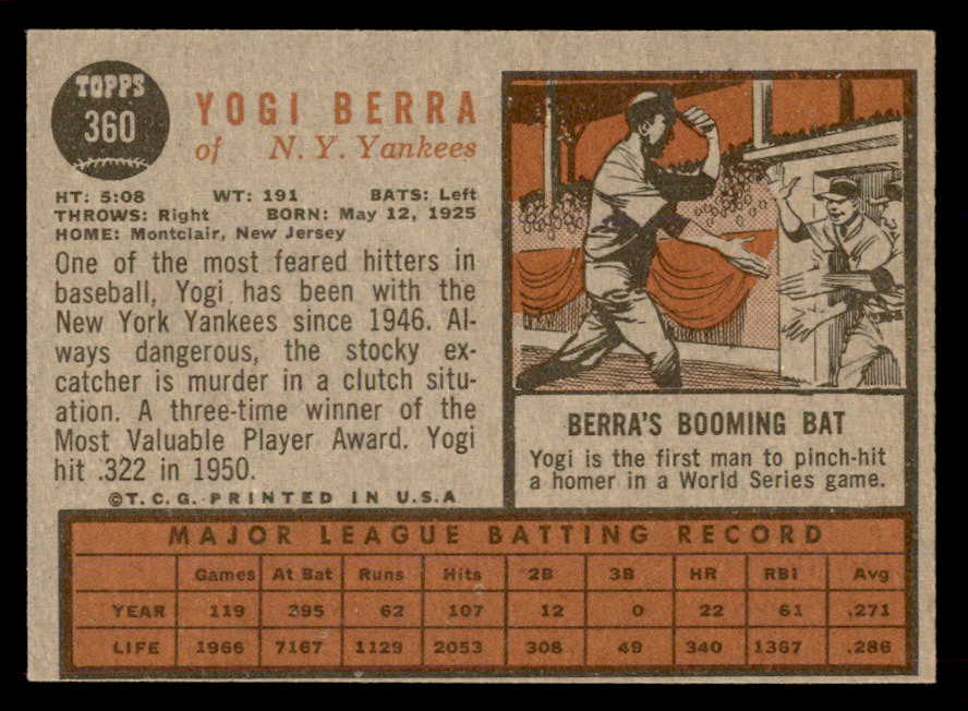 1962 Topps Baseball #360 Yogi Berra Yankees EX-MT 565492