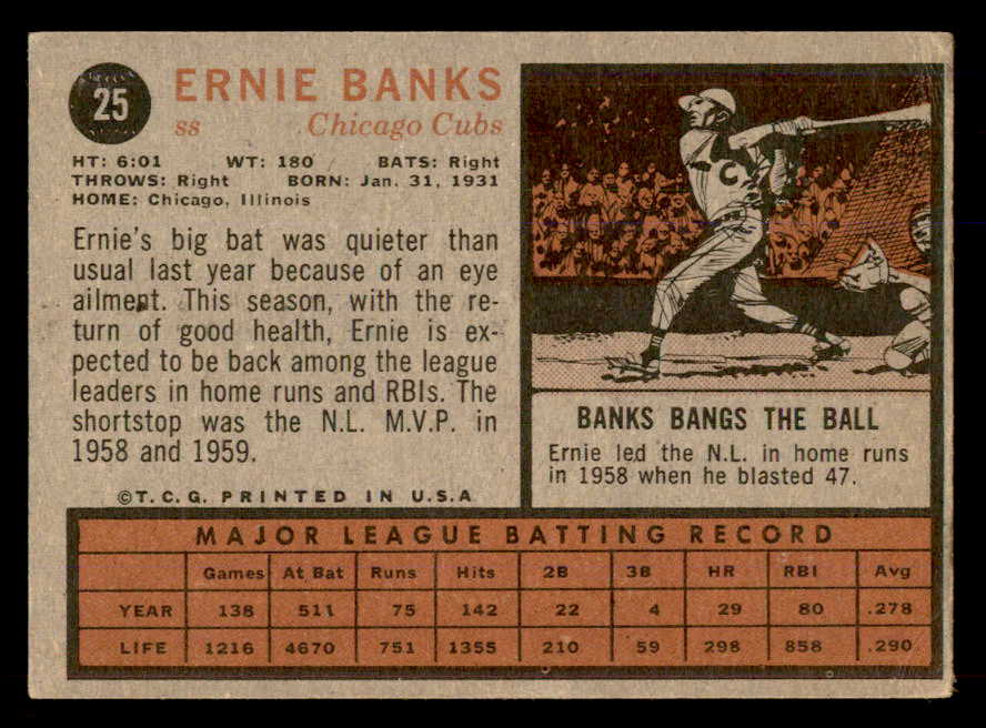 1962 Topps Baseball #360 Yogi Berra Yankees EX-MT 565493