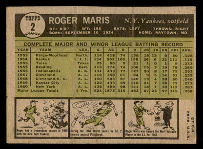 1961 Topps Baseball #478 Roger Maris MVP Yankees EX 565496