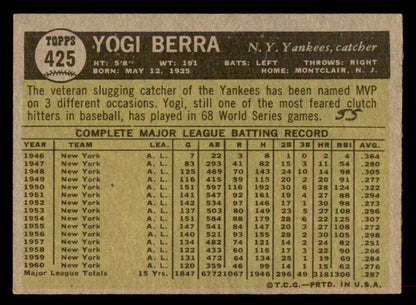 1961 Topps Baseball #472 Yogi Berra MVP Yankees NR-MT 565500