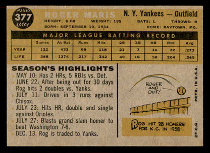 1961 Topps Baseball #425 Yogi Berra Yankees EX-MT 565501