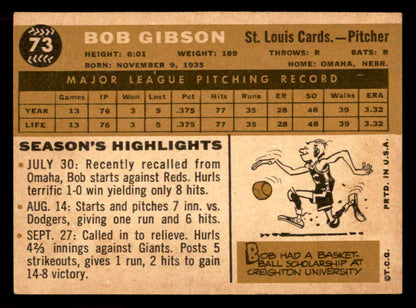 1960 Topps Baseball #377 Roger Maris Yankees EX-MT 565502