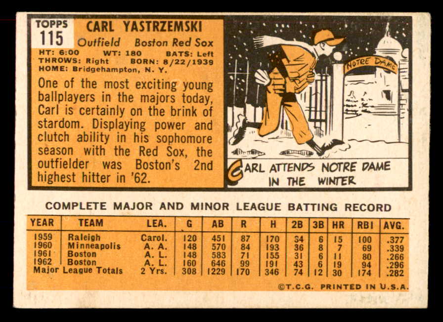 1960 Topps Baseball #480 Yogi Berra Yankees EX+/EX-MT 565504
