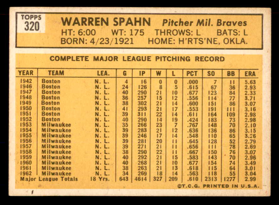 1963 Topps Baseball #126 Bob Uecker Braves EX-MT 565508