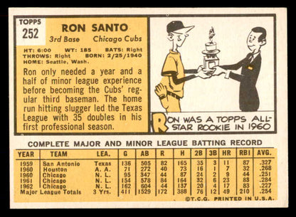1963 Topps Baseball #550 Duke Snider Mets EX-MT 565511
