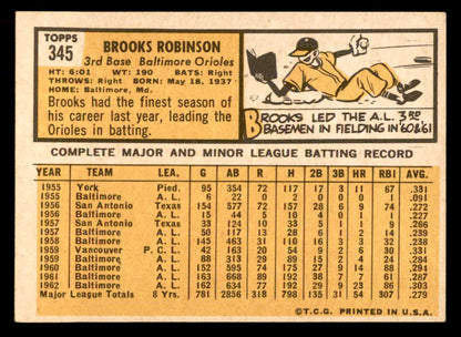 1963 Topps Baseball #345 Brooks Robinson Orioles EX-MT 565514