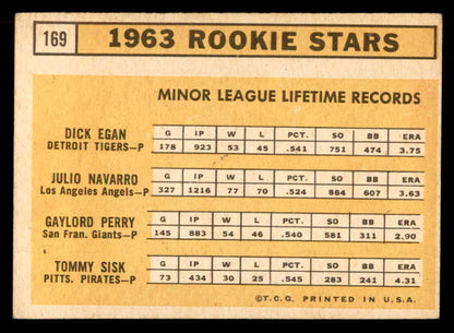 1963 Topps Baseball #169 Gaylord Perry Giants EX+/EX-MT 565515
