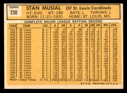 1963 Topps Baseball #250 Stan Musial Cardinals EX-MT 565516