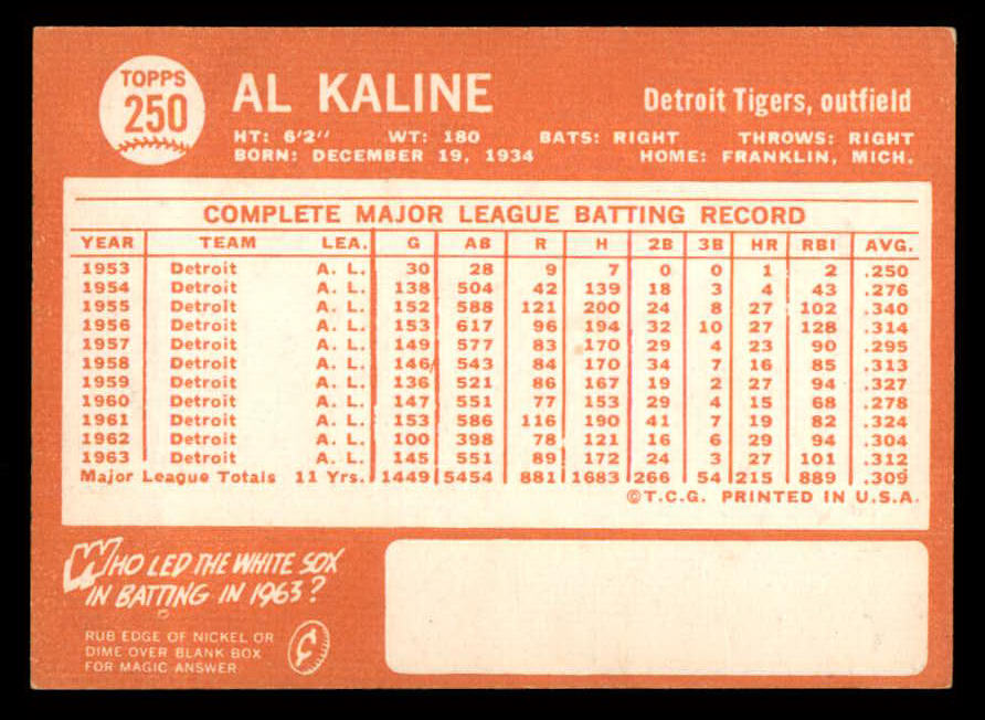 1964 Topps Baseball #250 Al Kaline Tigers EX-MT 565521