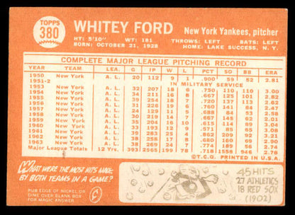 1964 Topps Baseball #380 Whitey Ford Yankees VG-EX 565524
