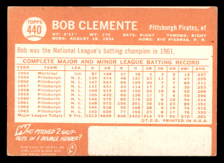 1964 Topps Baseball #440 Roberto Clemente Pirates VG-EX 565526