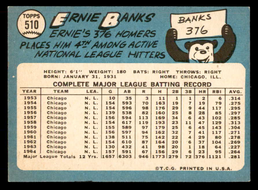 1965 Topps Baseball #510 Ernie Banks Cubs EX-MT 565530