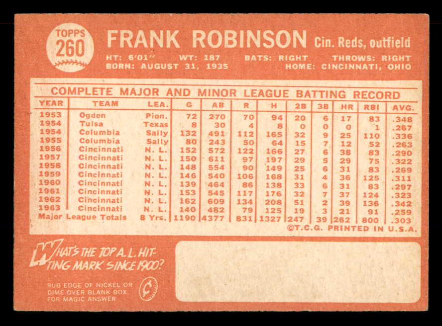 1964 Topps Baseball #260 Frank Robinson Reds EX-MT 565535